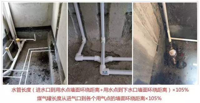 裝修知識:電線、水管、煤氣管,計量法則(新手必備)